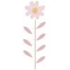 Daisy Dreams Growth Chart