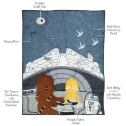 Star Wars Millennium Falcon 3-Piece Crib Bedding Set -Lambs & Ivy millennium falcon quilt callouts db6bdd40 5792 4646 9c61 333fc27499cf